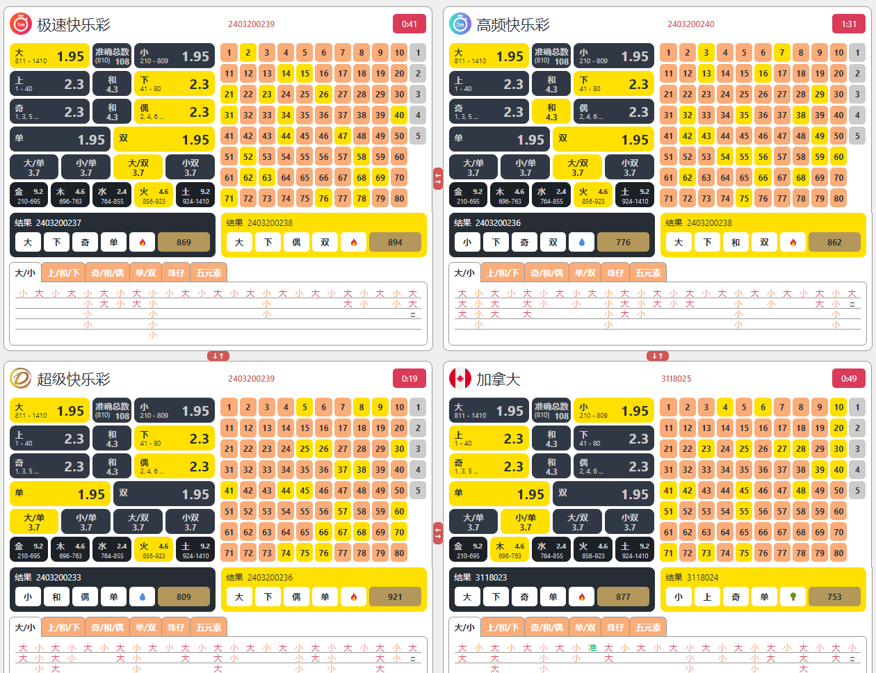 dafabet_lottoland_interface 德信彩票Lottoland界面
